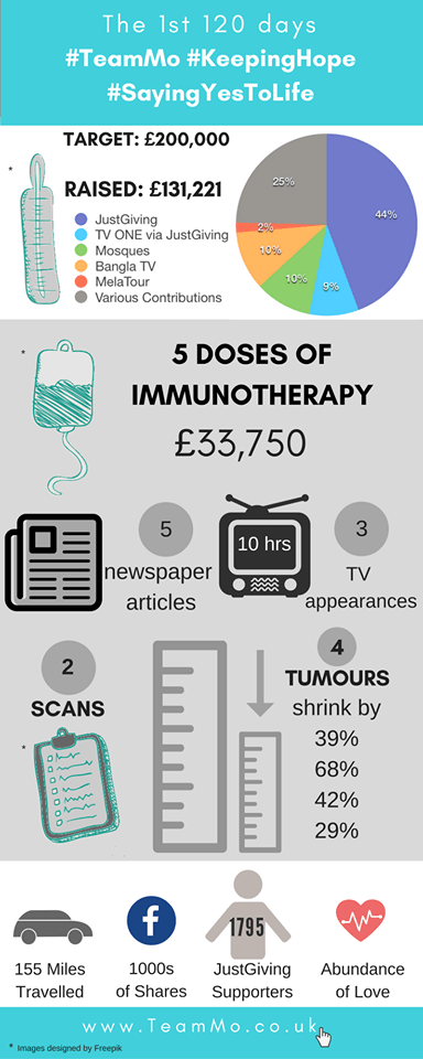 14433142_571528853027766_867746530658013829_n